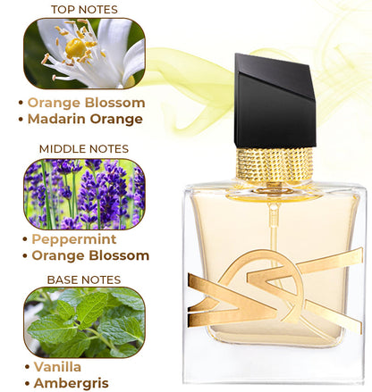flysmus™ VSA-Dopamine Perfume